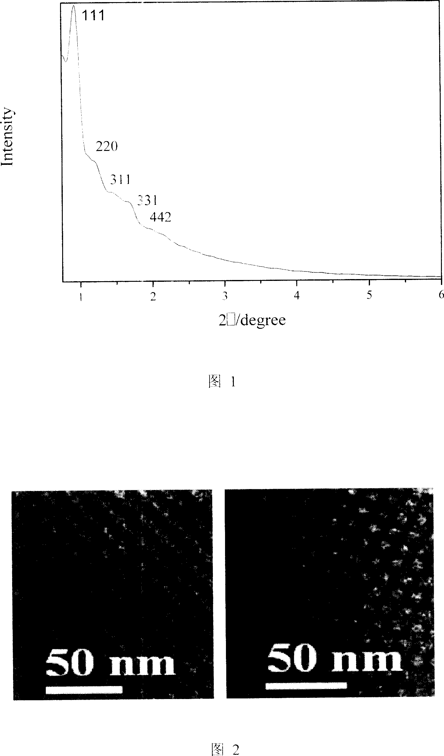 Heterogenous organic metal catalyst with three-dimensional mesoporous structure, preparation method and application thereof