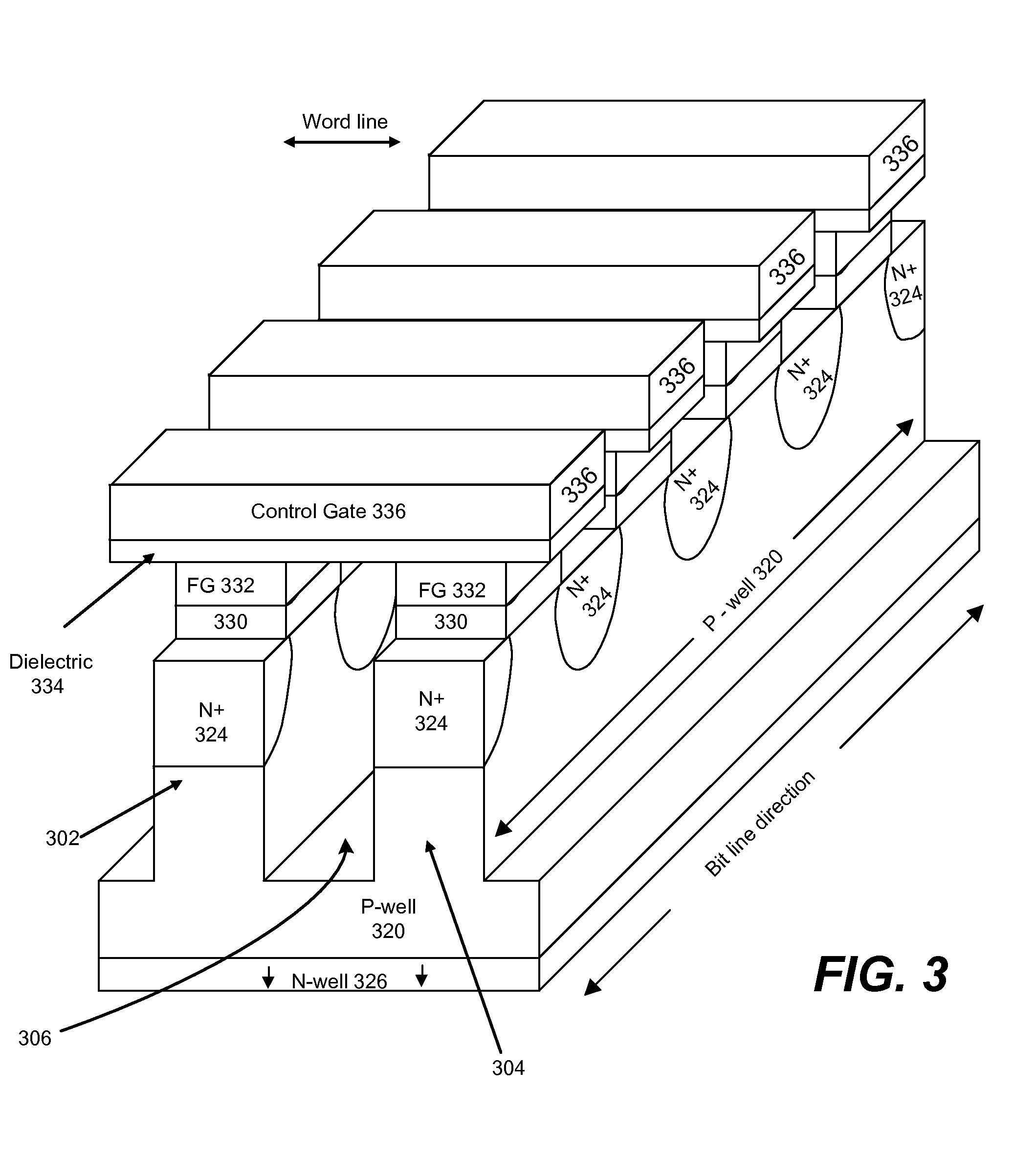 Spacer Patterns Using Assist Layer For High Density Semiconductor Devices