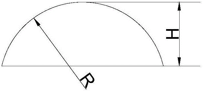 Processing method of plane convex cylindrical mirror