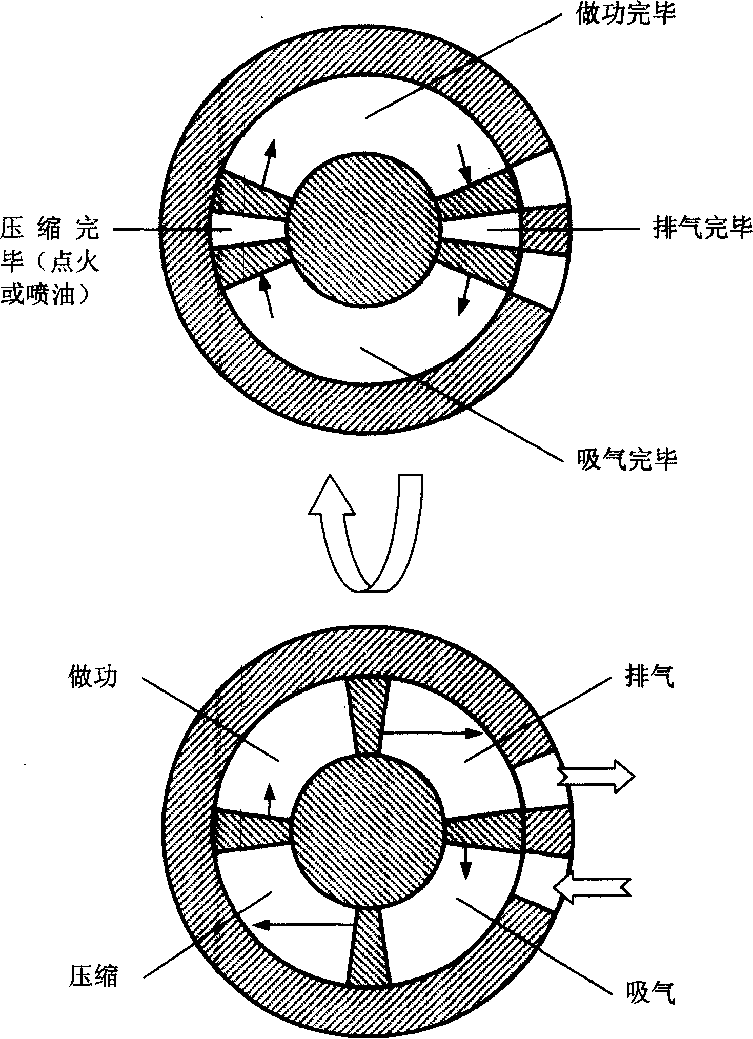Angle variable rotor engine with a planet gear