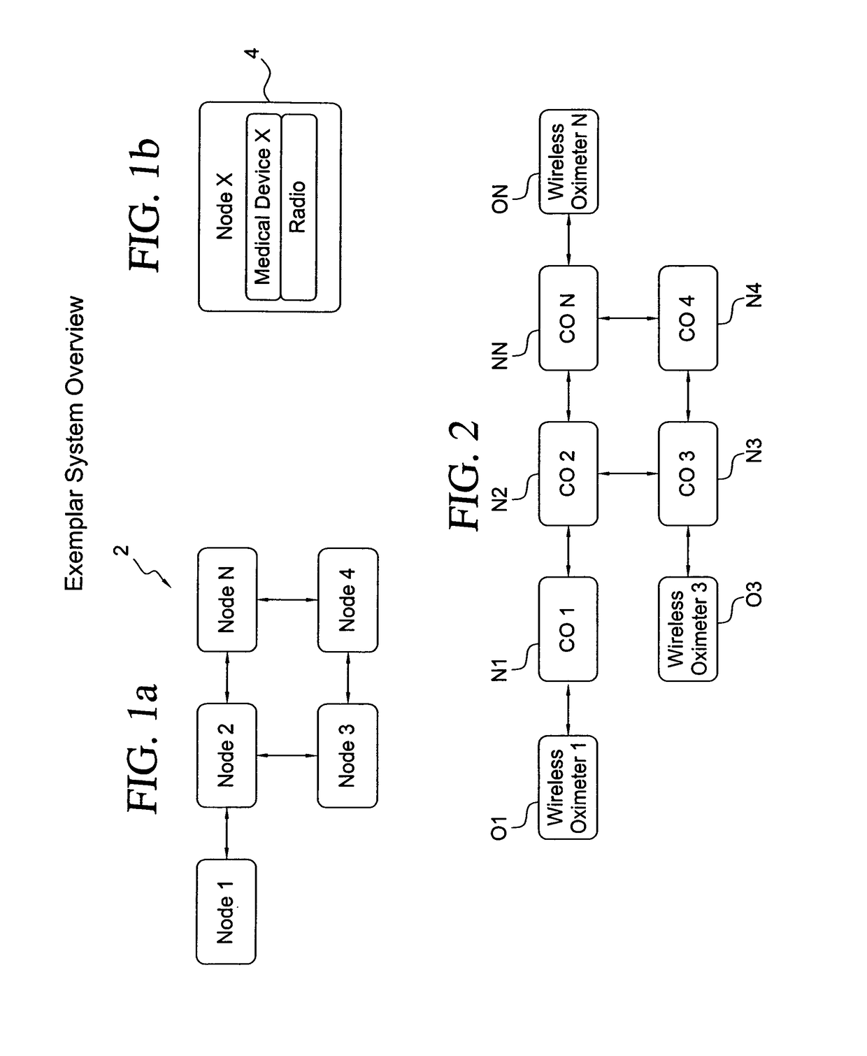 Method for establishing a telecommunications system for patient monitoring