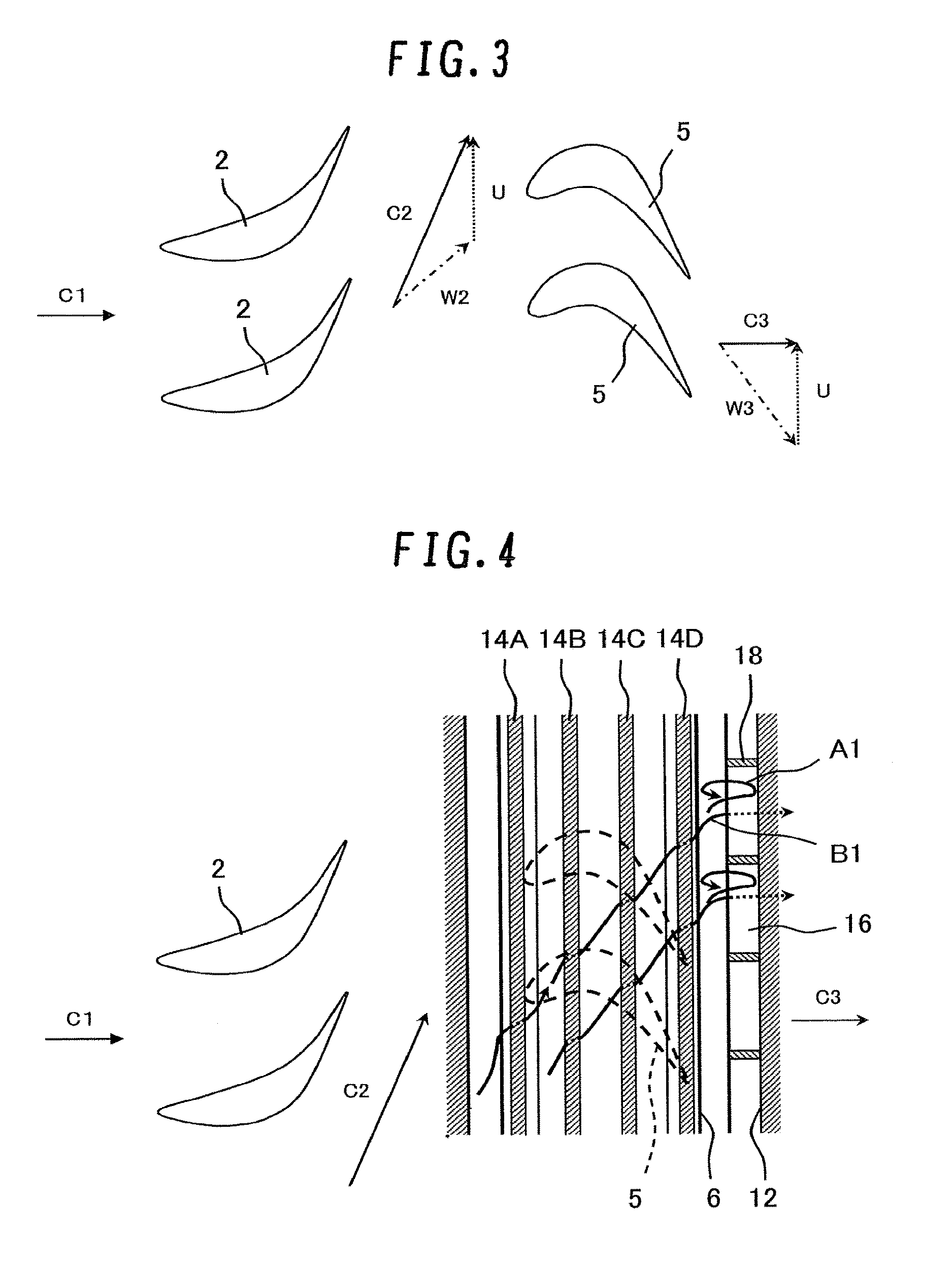 Axial Flow Turbine