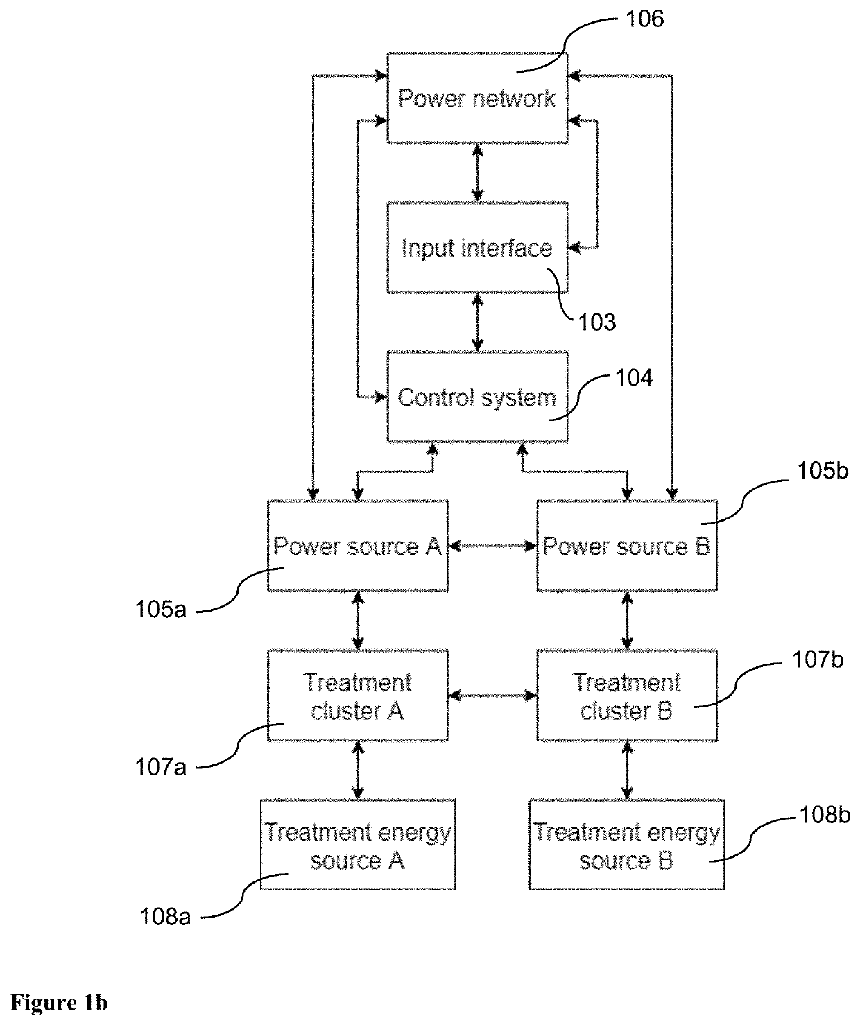 Methods and devices for aesthetic treatment of biological structures by radiofrequency and magnetic energy