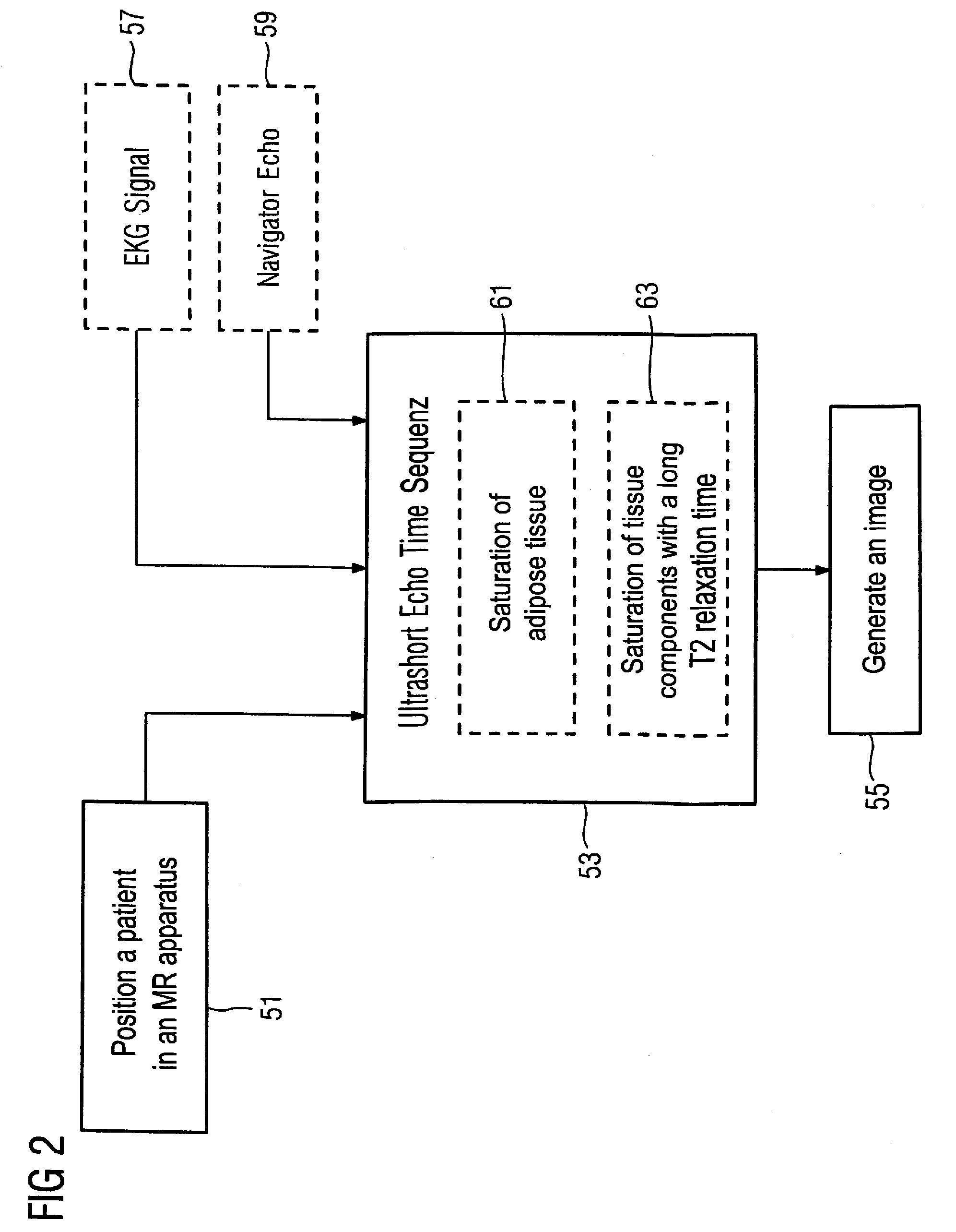 Magnetic resonance method and apparatus for acquisition of image data of a vessel wall