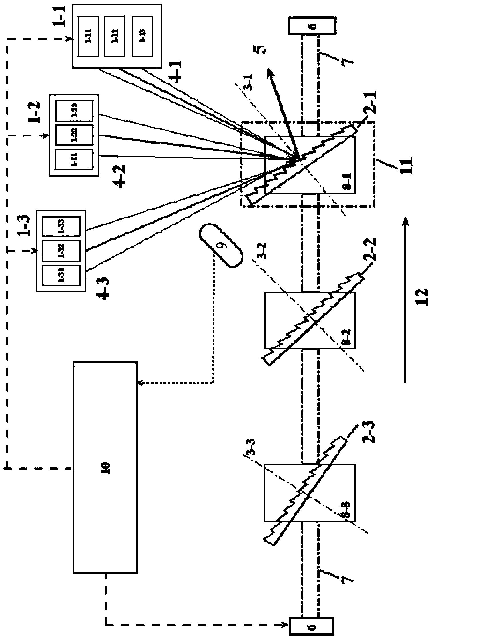 Laser beam pulse time sequence synthesizer based on diffraction gratings