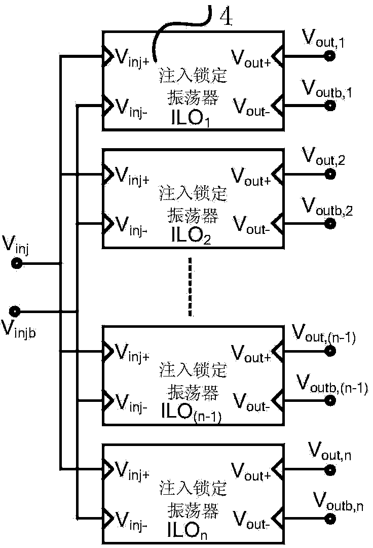 Signal source based on phase lock and phase injection synchronization and power synthesis technology