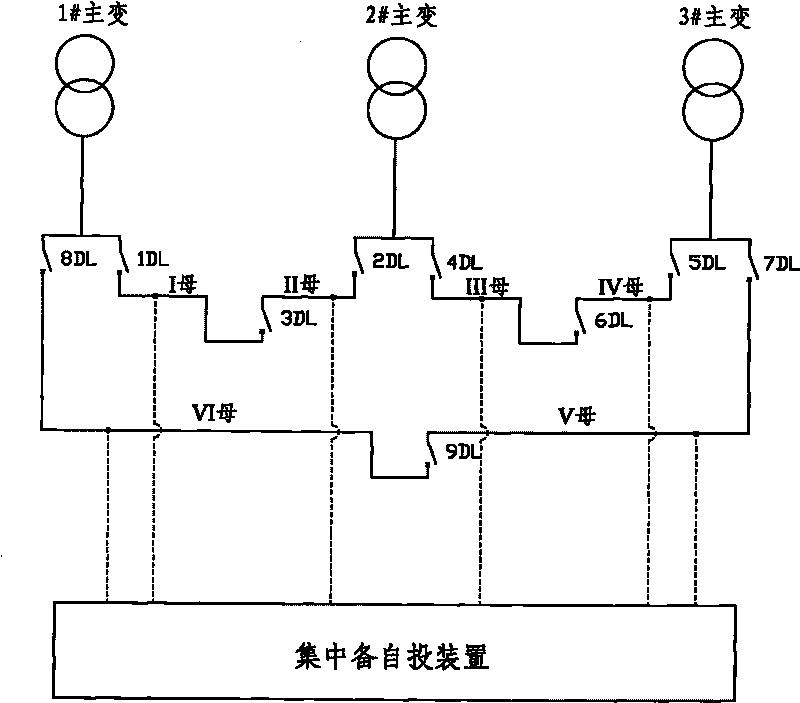 Control method of concentrated standby power automatic transfer system
