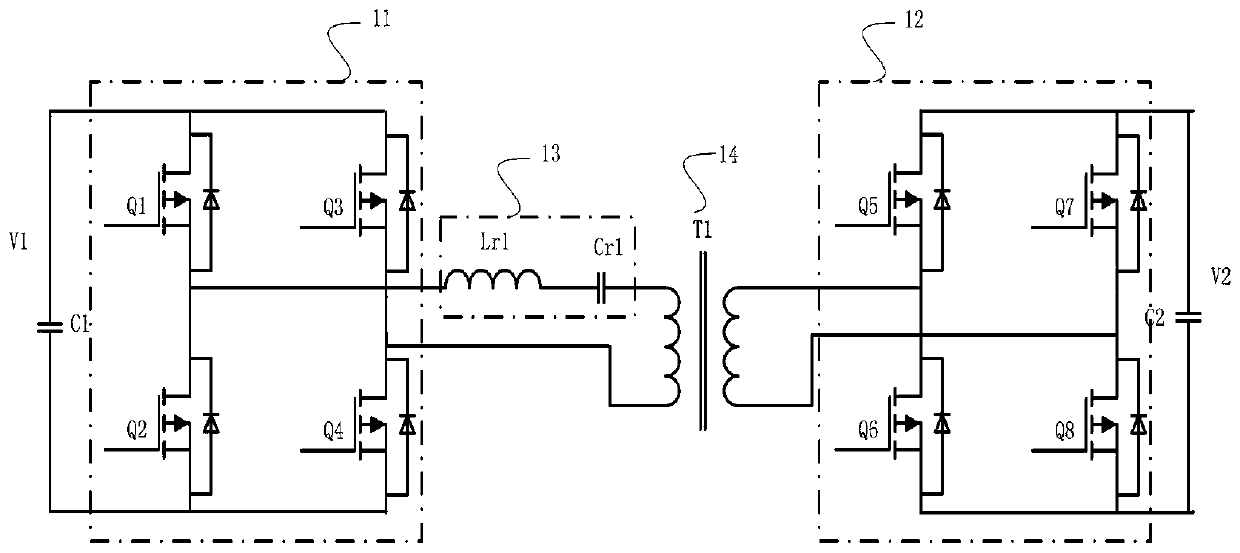 Control method of bidirectional LLC circuit of power converter