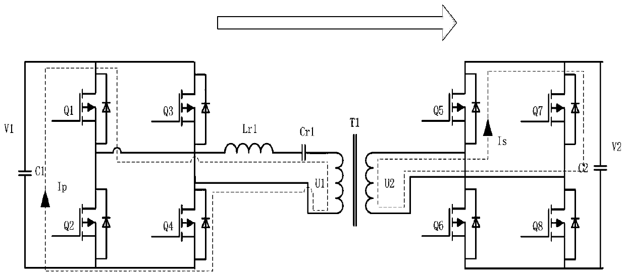 Control method of bidirectional LLC circuit of power converter