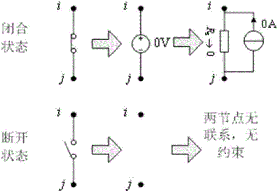 Switching circuit electromagnetic transient analysis method and device