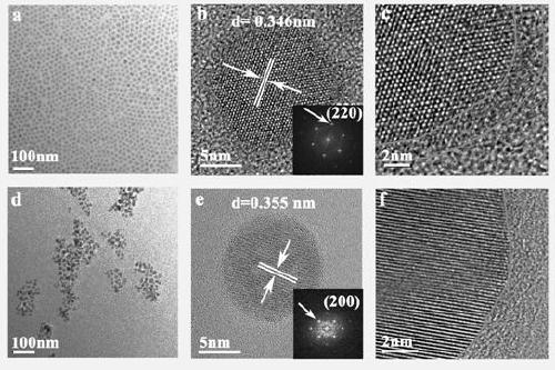 Method for improving luminous efficiency by laser treatment of up-conversion nano material