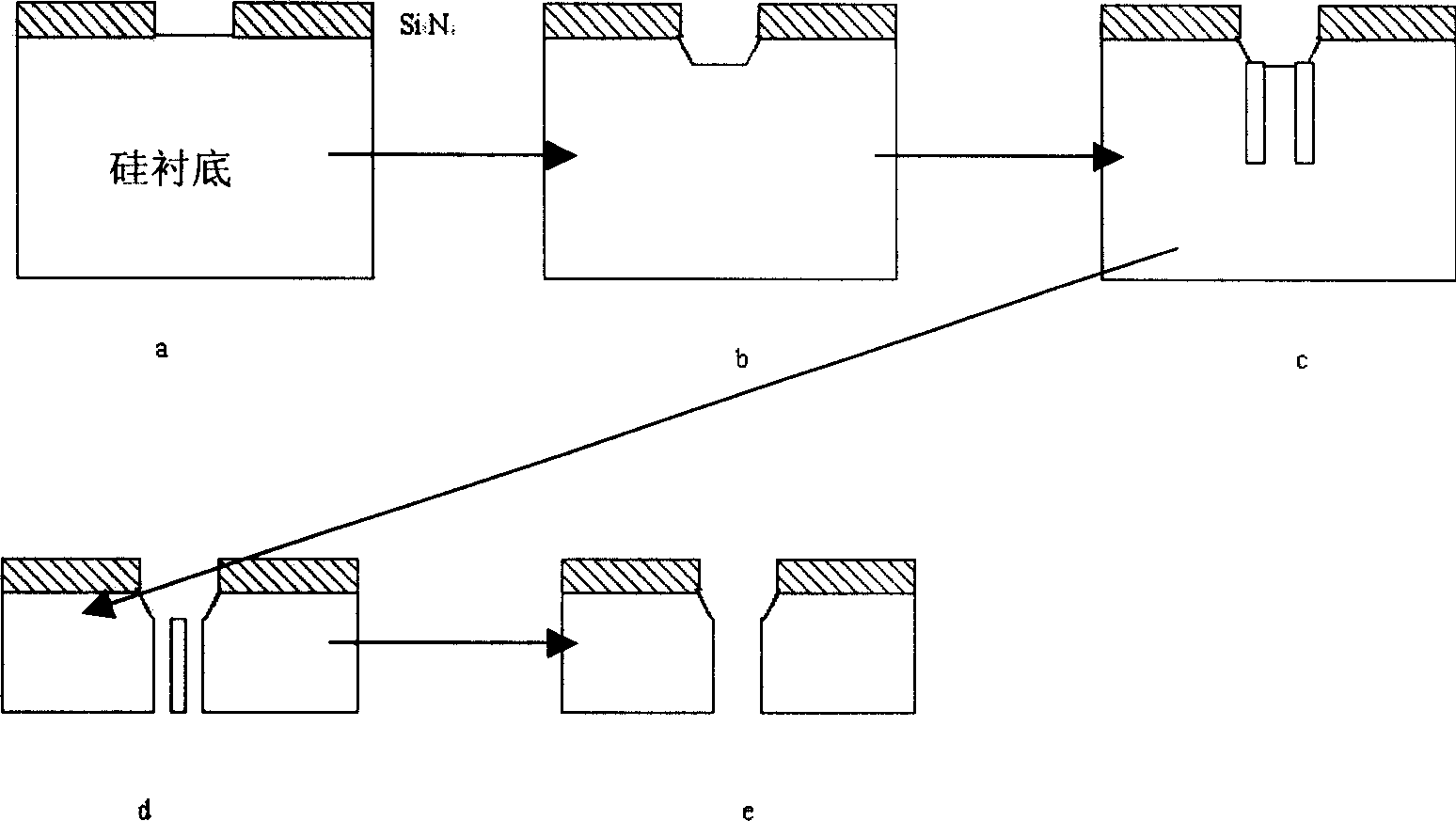 Method for making macroporous silicon micro-channel with high aspect ratio