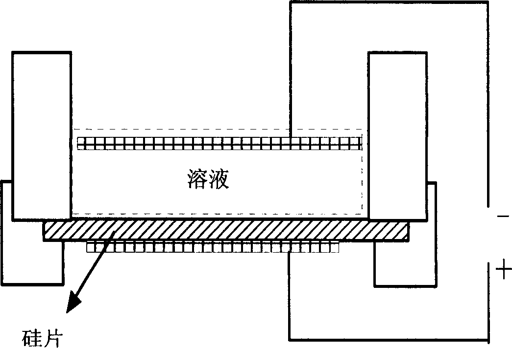 Method for making macroporous silicon micro-channel with high aspect ratio