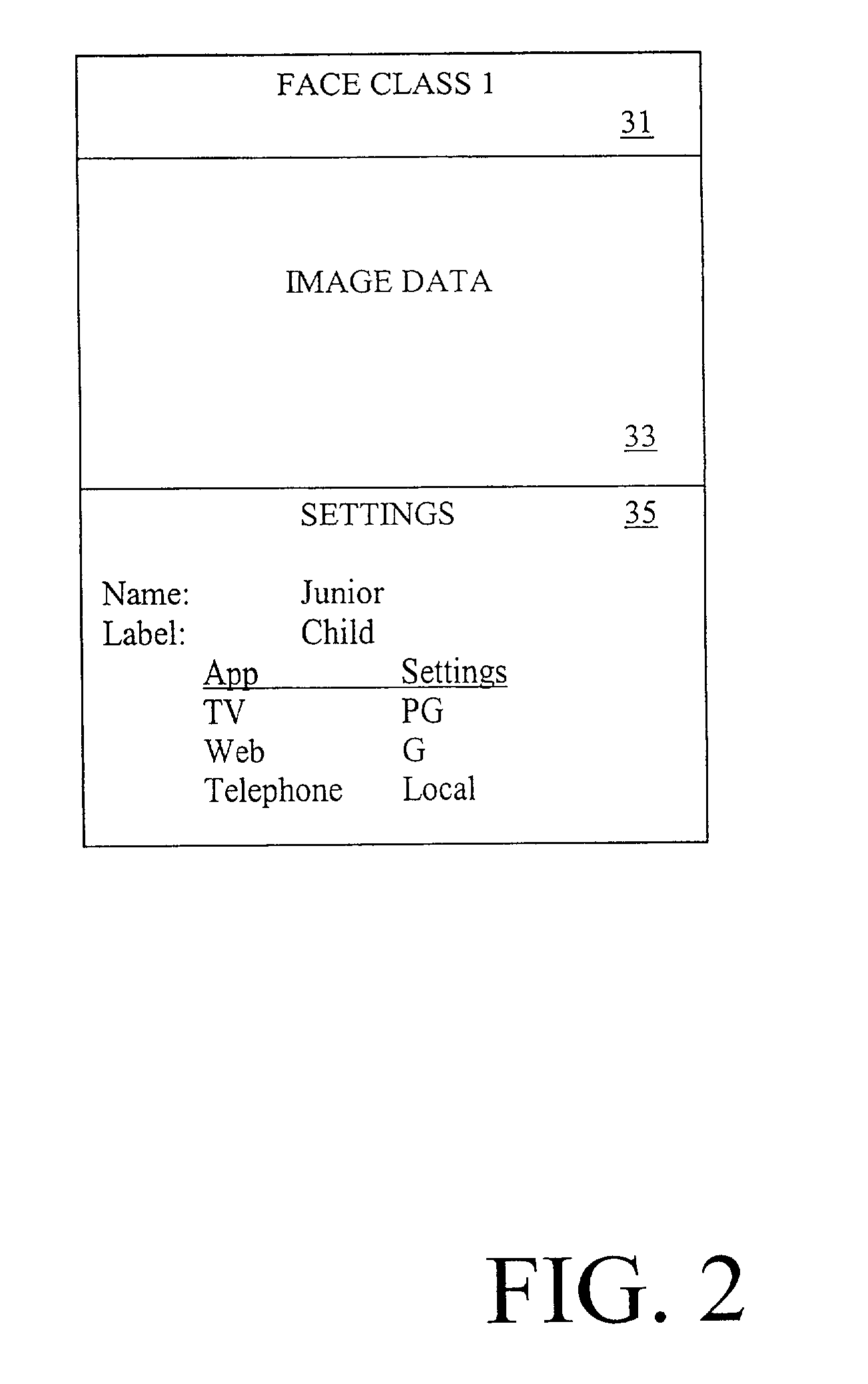 Adaptive facial recognition system and method