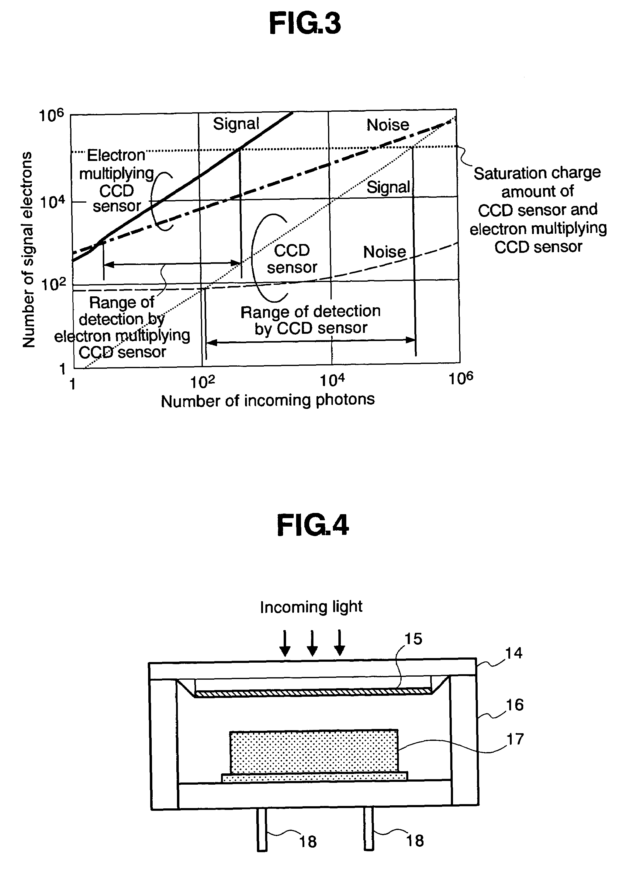 Method for inspecting pattern defect and device for realizing the same