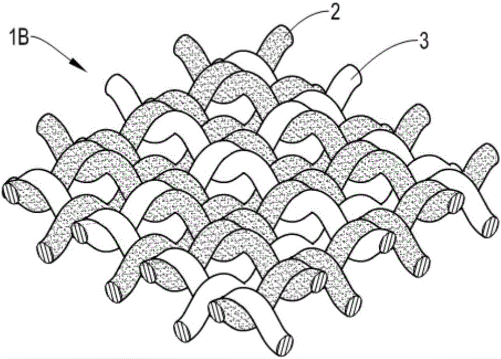 Composite reinforced textile and production method thereof
