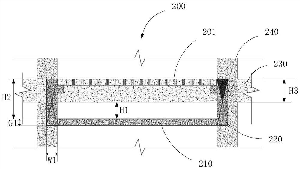 Multilayer building pig raising system