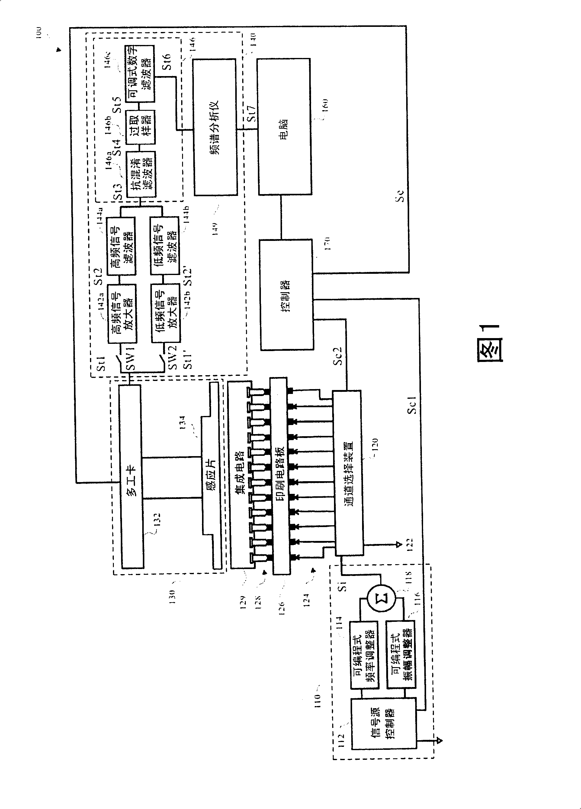 Open circuit detection system and its method