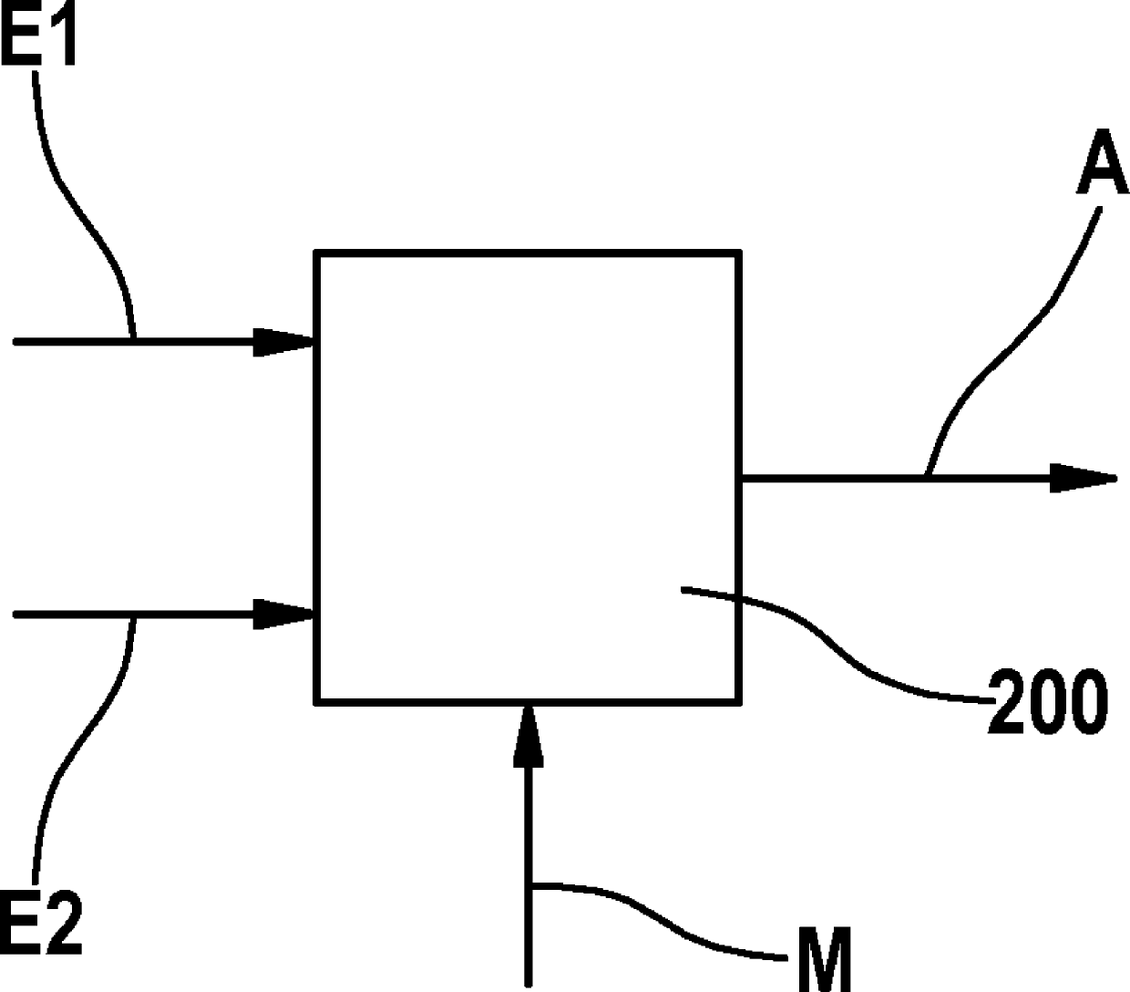 Method and control unit for operating an electromagnetic actuator