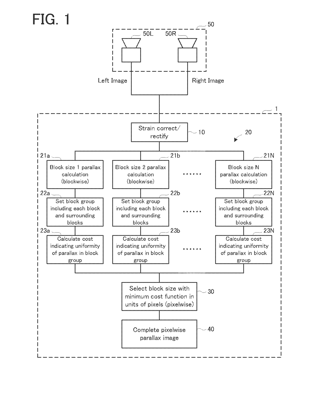 Parallax calculating apparatus