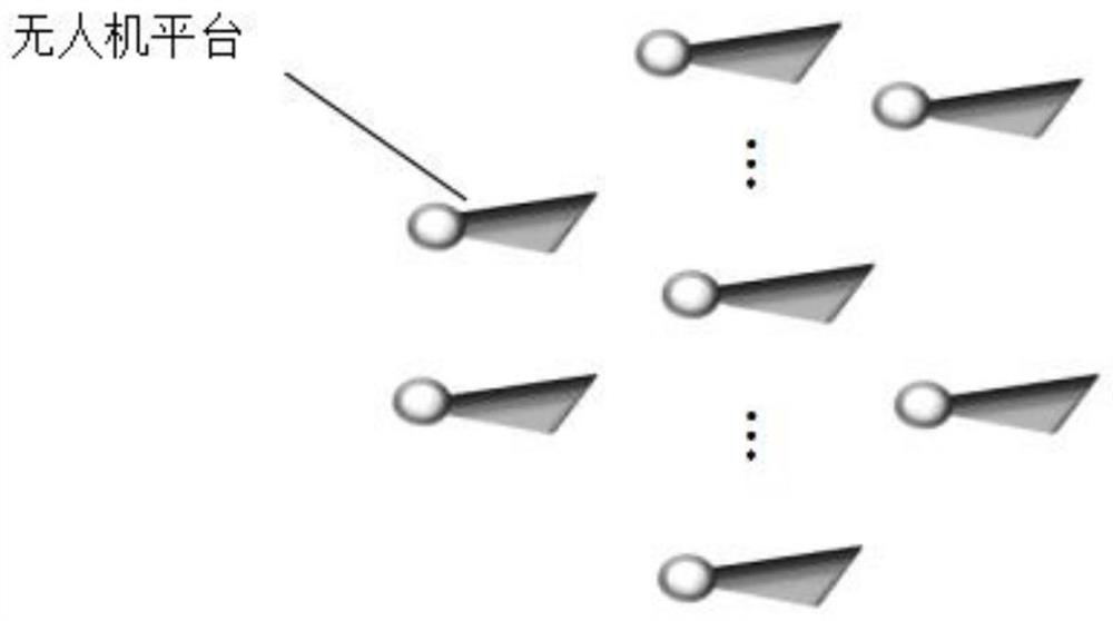 Anti-radiation seeker system based on bee colony and anti-radiation guiding method