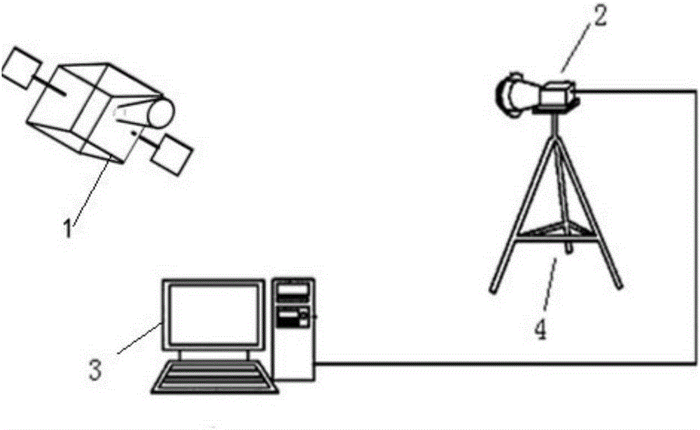 Pose measurement of non-cooperative target based on full light field camera