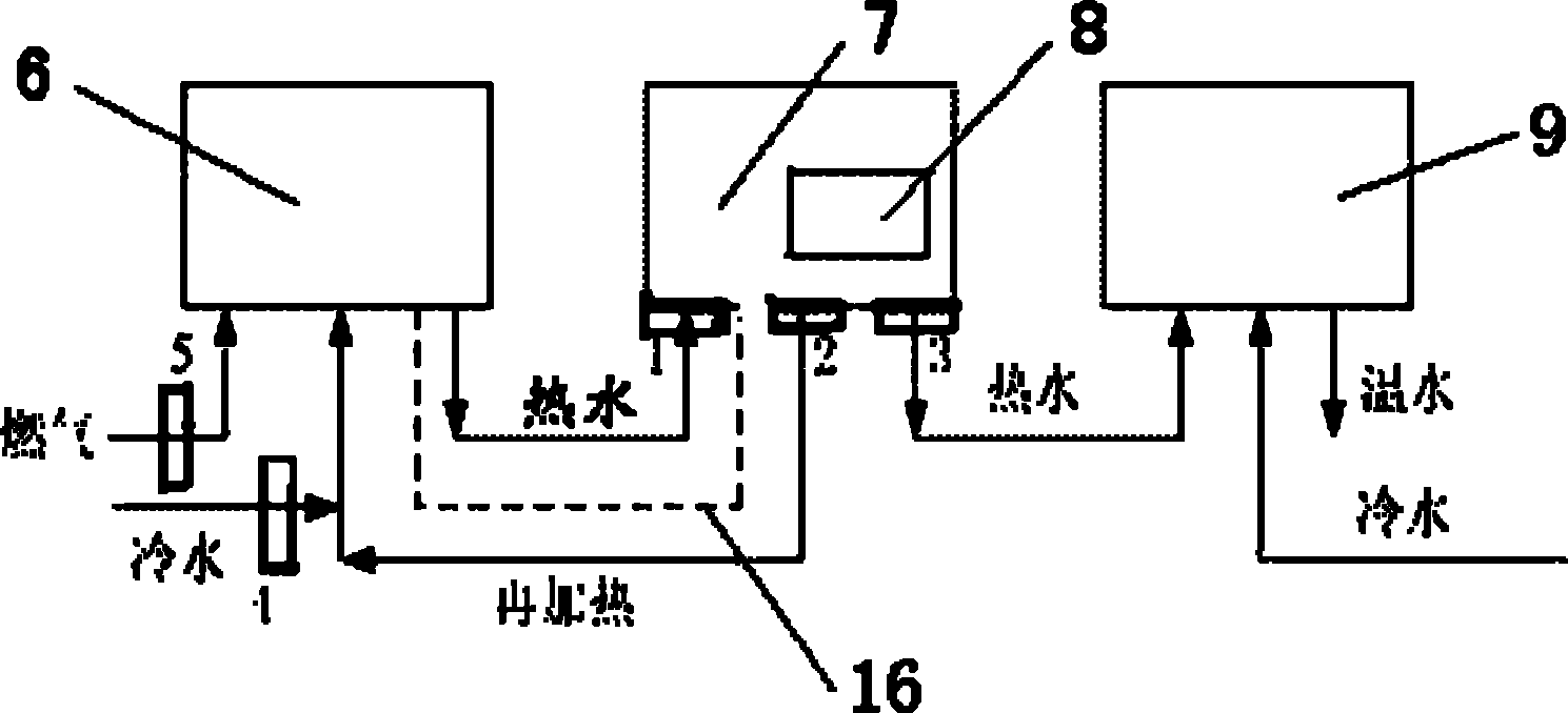 Energy-saving water-saving device of gas water heater with vacuum heat-preservation water tank
