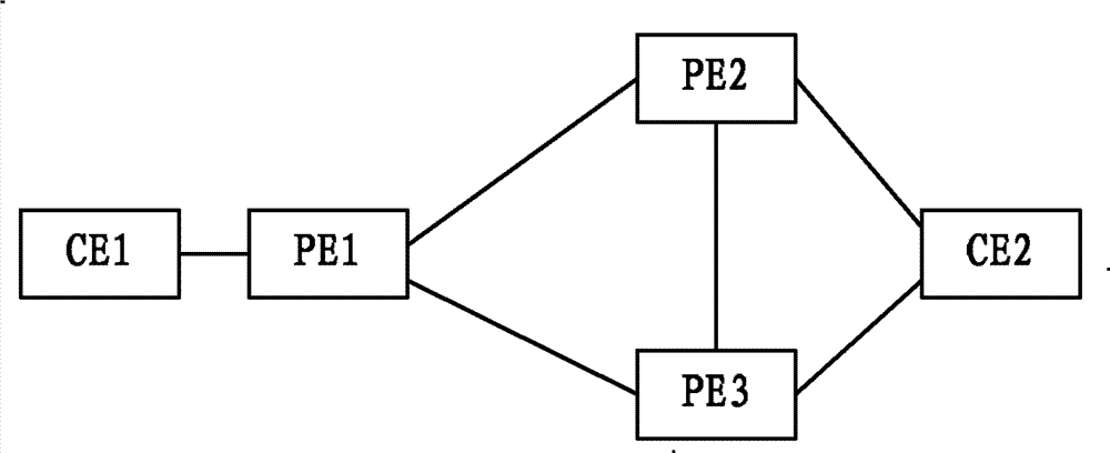 Fault processing method, device and system