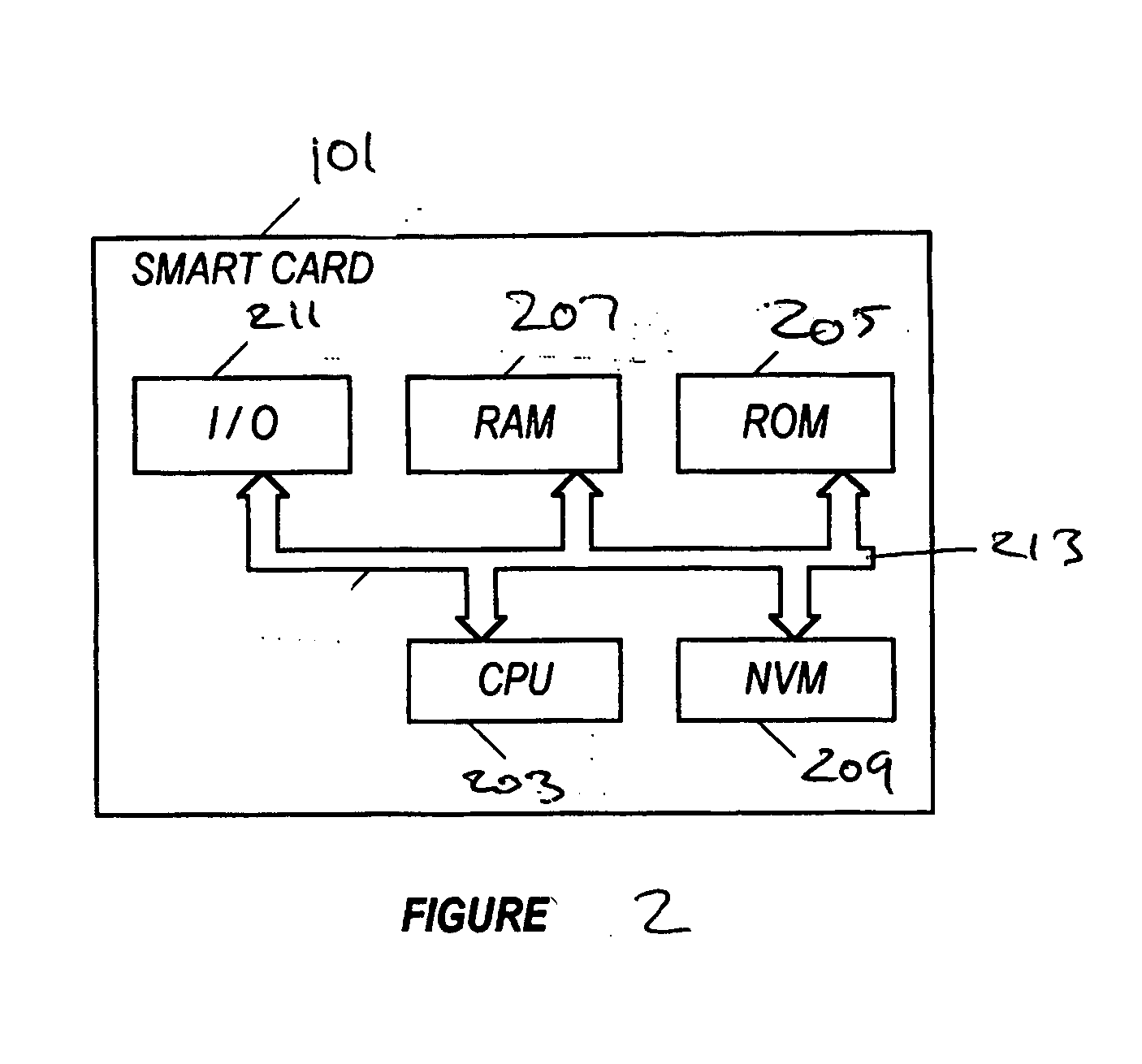 Method and system for end-to-end communication between a universal integrated circuit card and a remote entity over an IP-based wireless wide area network and the internet