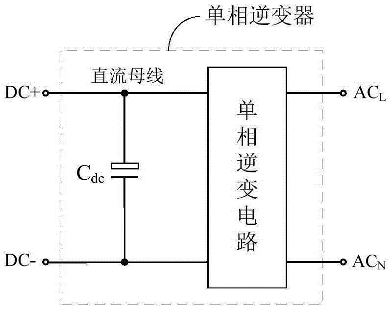 Single-phase inverter and DC bus ripple suppression method thereof
