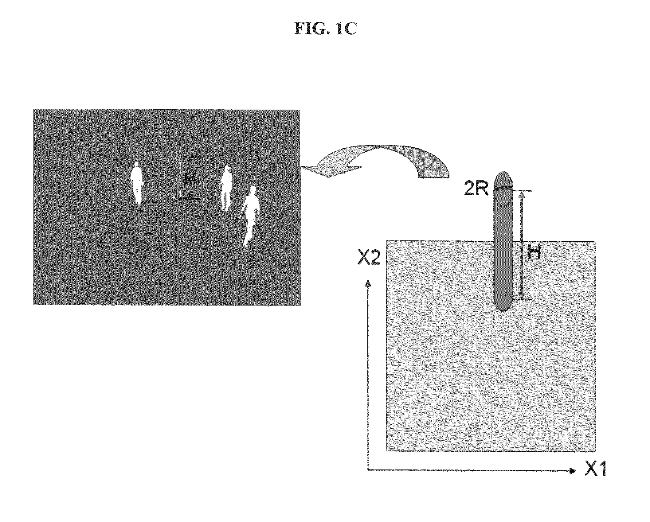 Method for automatic detection and tracking of multiple targets with multiple cameras and system therefor