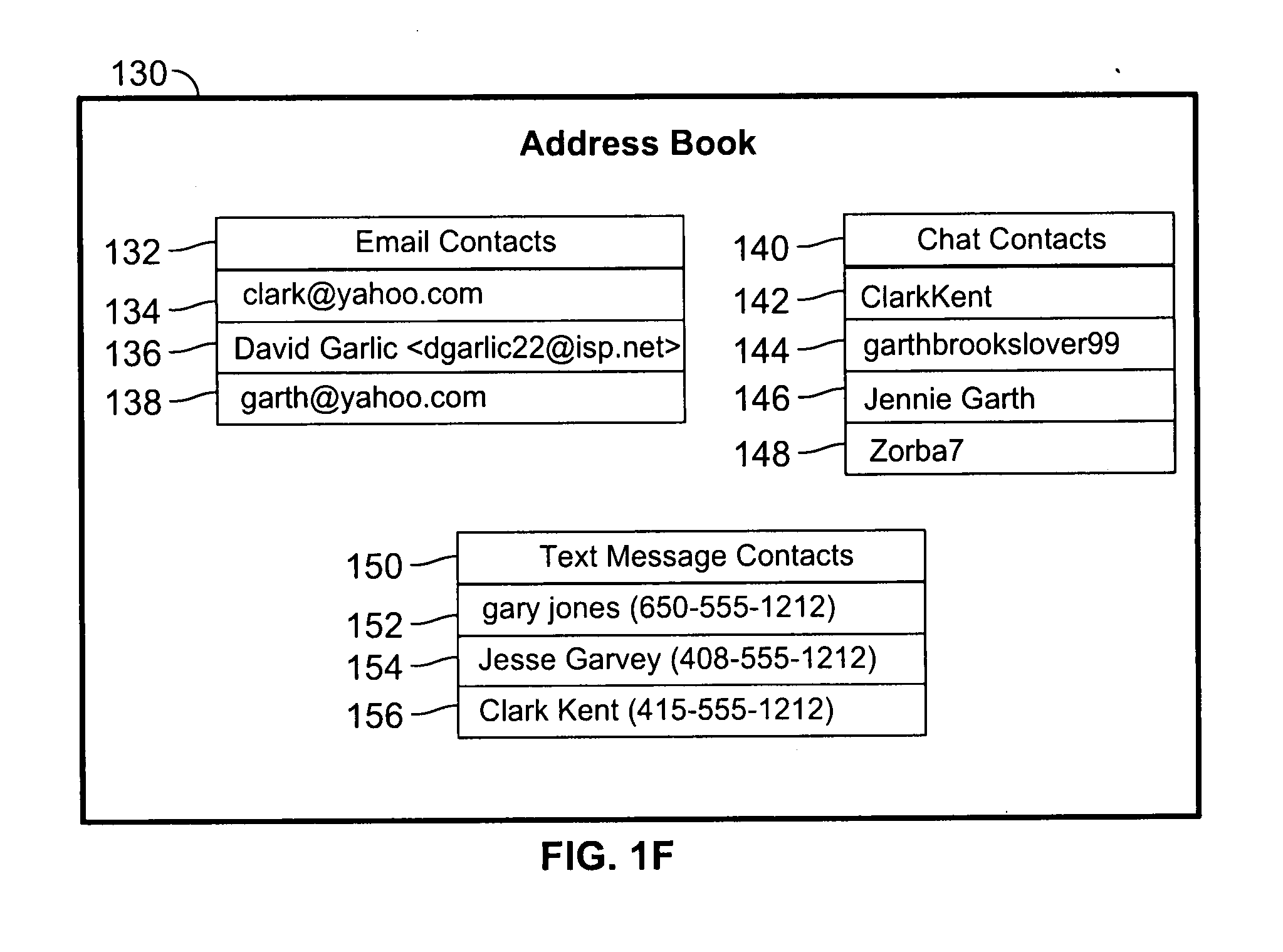 Autocomplete for intergrating diverse methods of electronic communication
