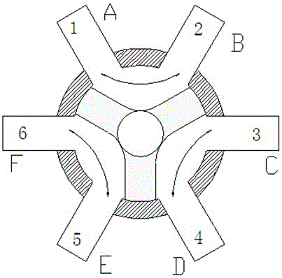 Six-way valve