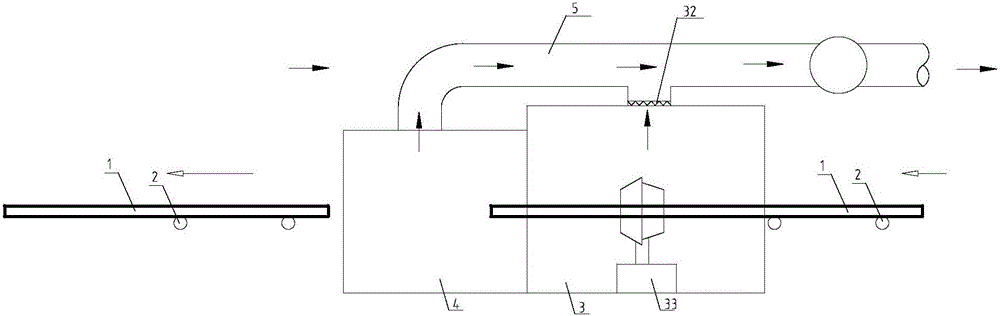 Online UV (Ultraviolet) coating system of hotly-galvanized steel pipe and galvanized strip pipe