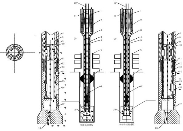 A Dual Gradient Drilling System Based on Coiled Tubing Electric Drive