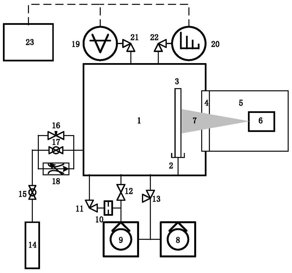 An online test device and test method for material radiation-induced outgassing