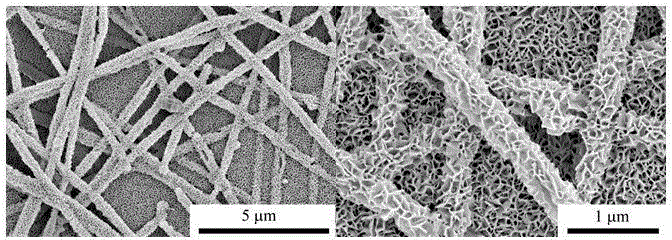 Low-temperature in-situ growing method of semiconducting metal oxide with nano-structure as well as application