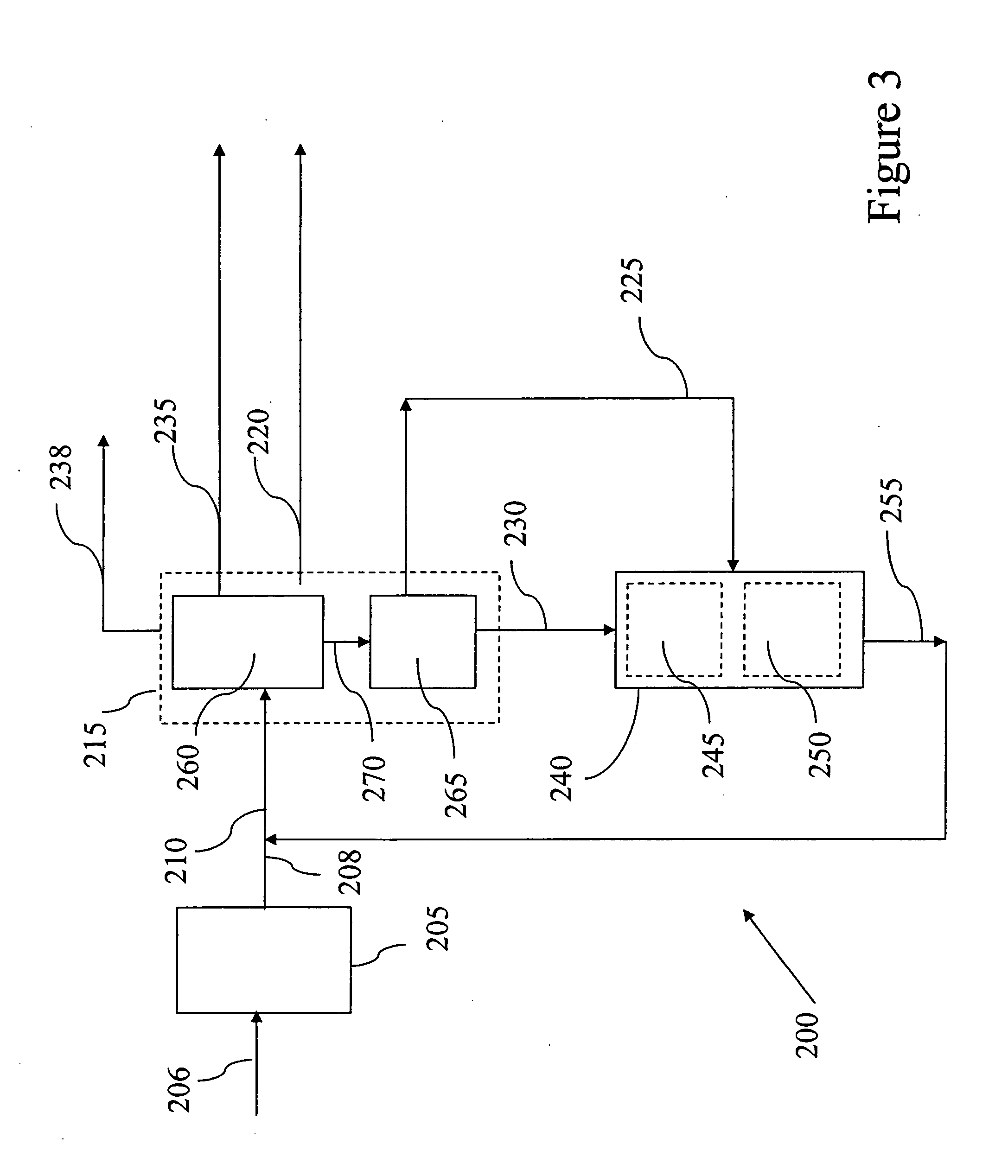 Hydroprocessing methods and apparatus for use in the preparation of liquid hydrocarbons