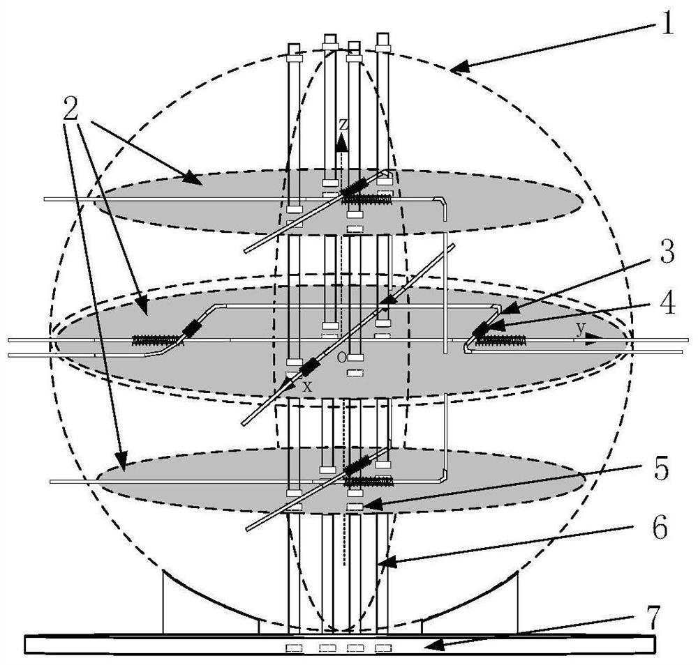 A spatial magnetic gradient tensor measurement system based on an optical fiber magnetic field sensor and its working method