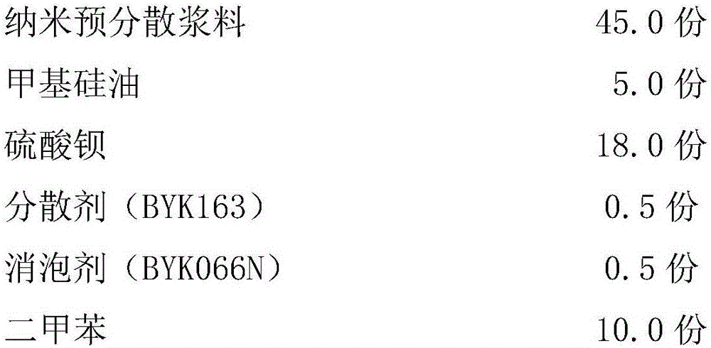 Nano-enhanced transition layer-free organosilicon low surface energy antifouling coating and preparation method thereof