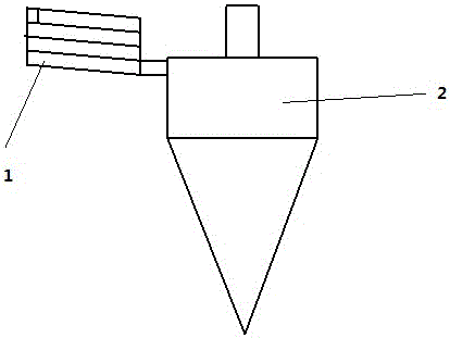 A washing equipment for coal with high ash, high mud and high gangue