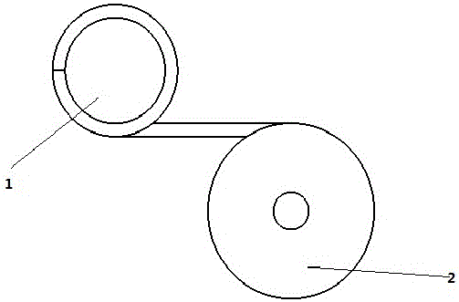 A washing equipment for coal with high ash, high mud and high gangue