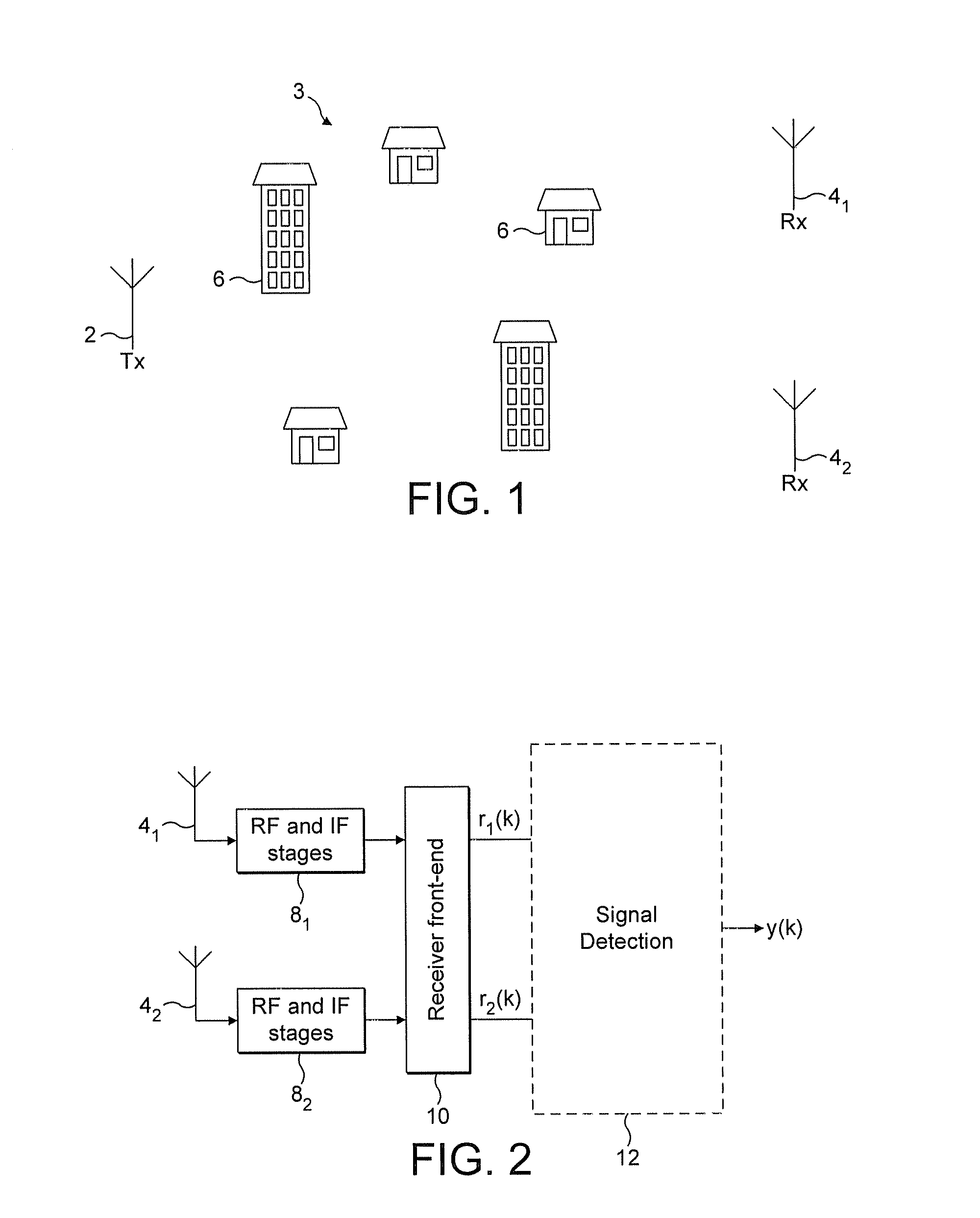 Wireless Receiver with Receive Diversity