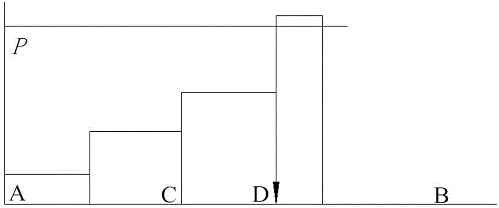 Method for monitoring rock burst dangerousness in coal underground mining process