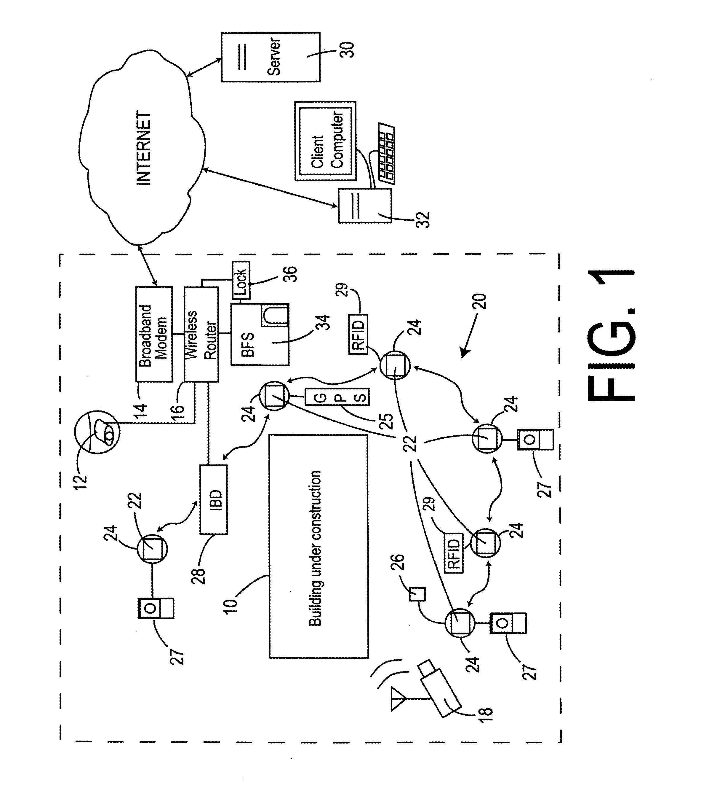 Work site remote monitoring and employee time tracking system and method