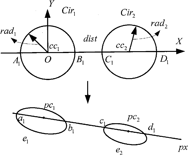 Positioning method of circle center projecting point of coplanar circles