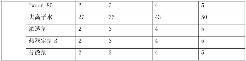 Asphalt pavement maintenance agent and its preparation method and application