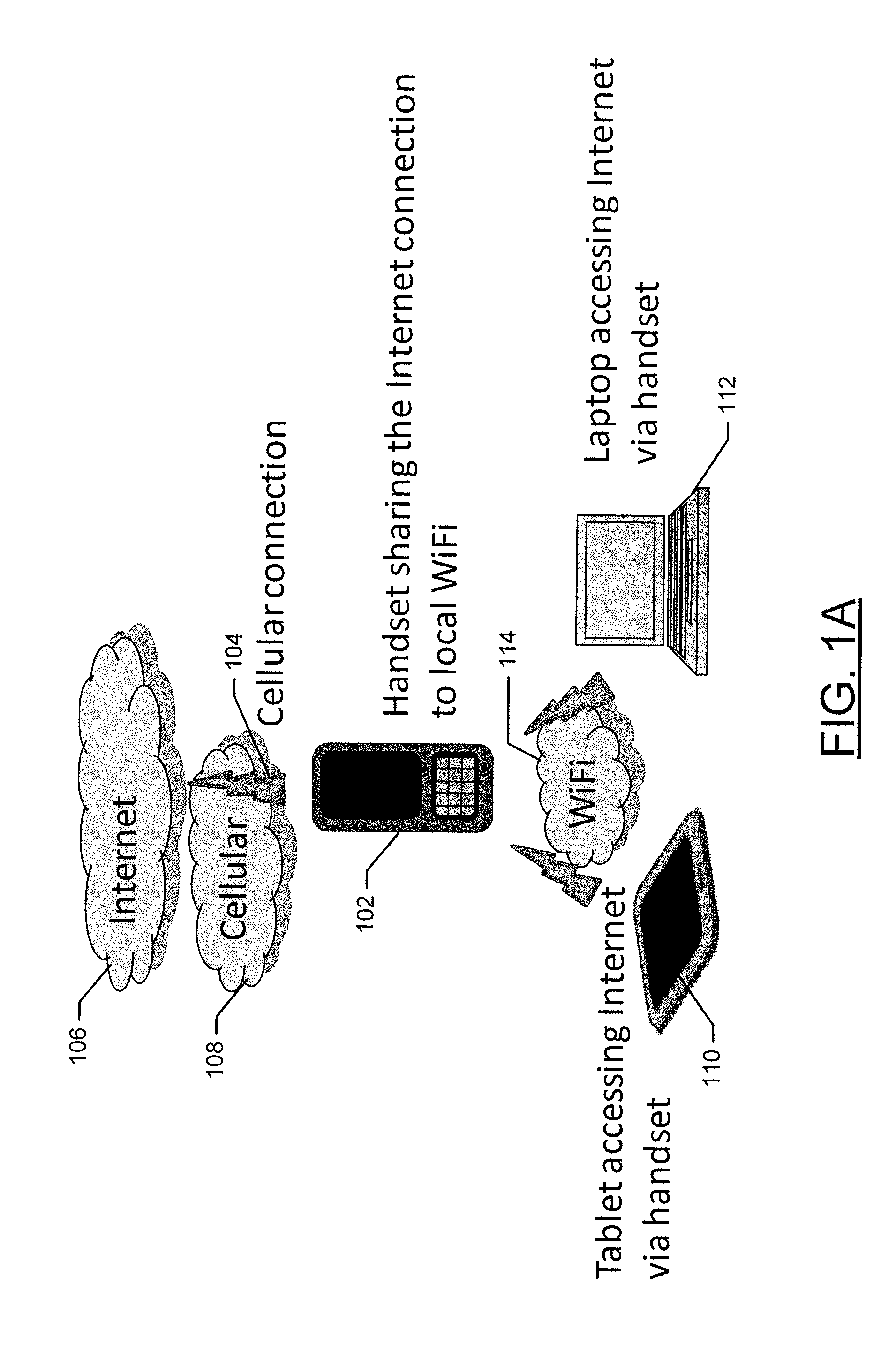 Method and apparatus for providing notification of a network access technology switching event