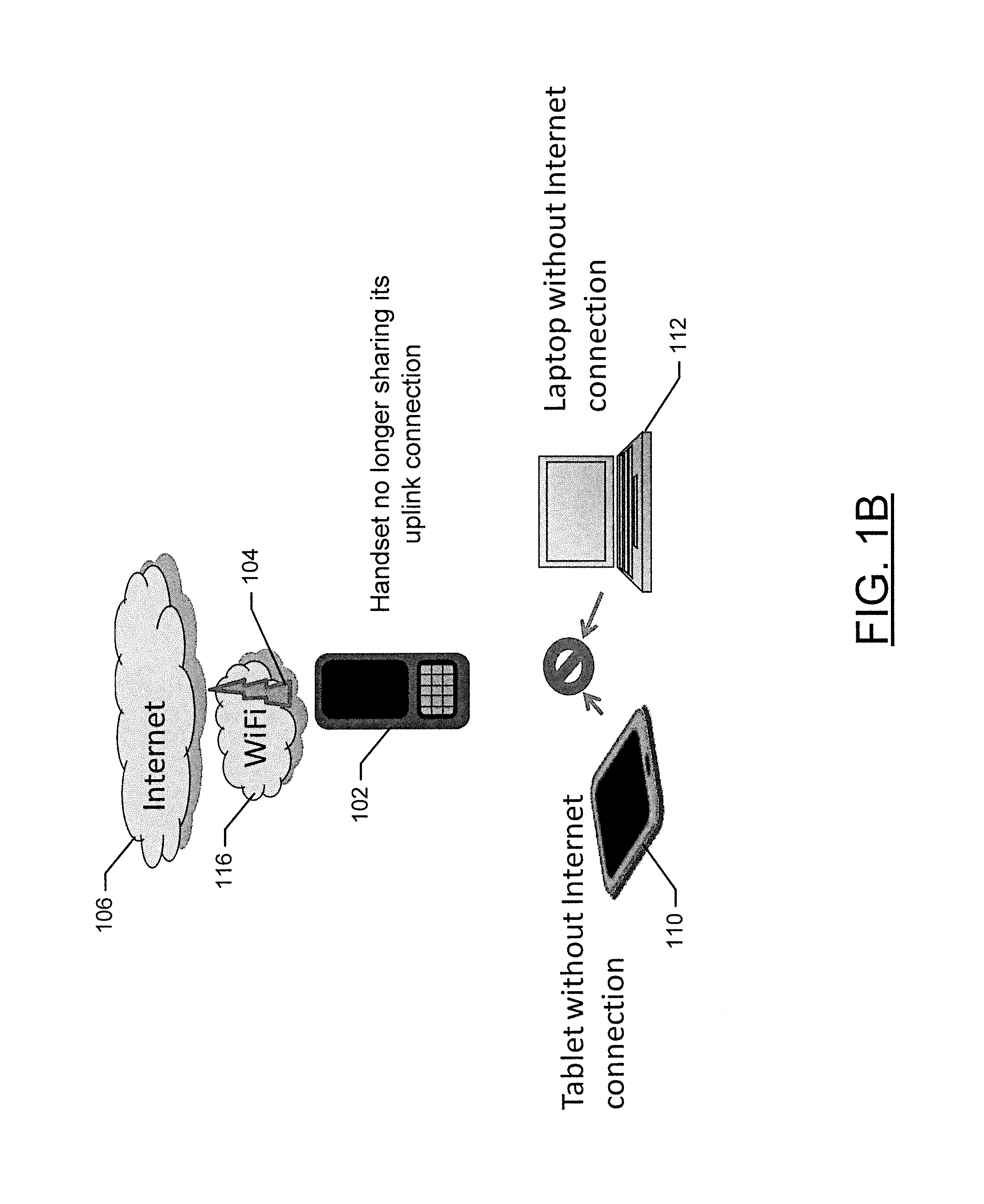 Method and apparatus for providing notification of a network access technology switching event