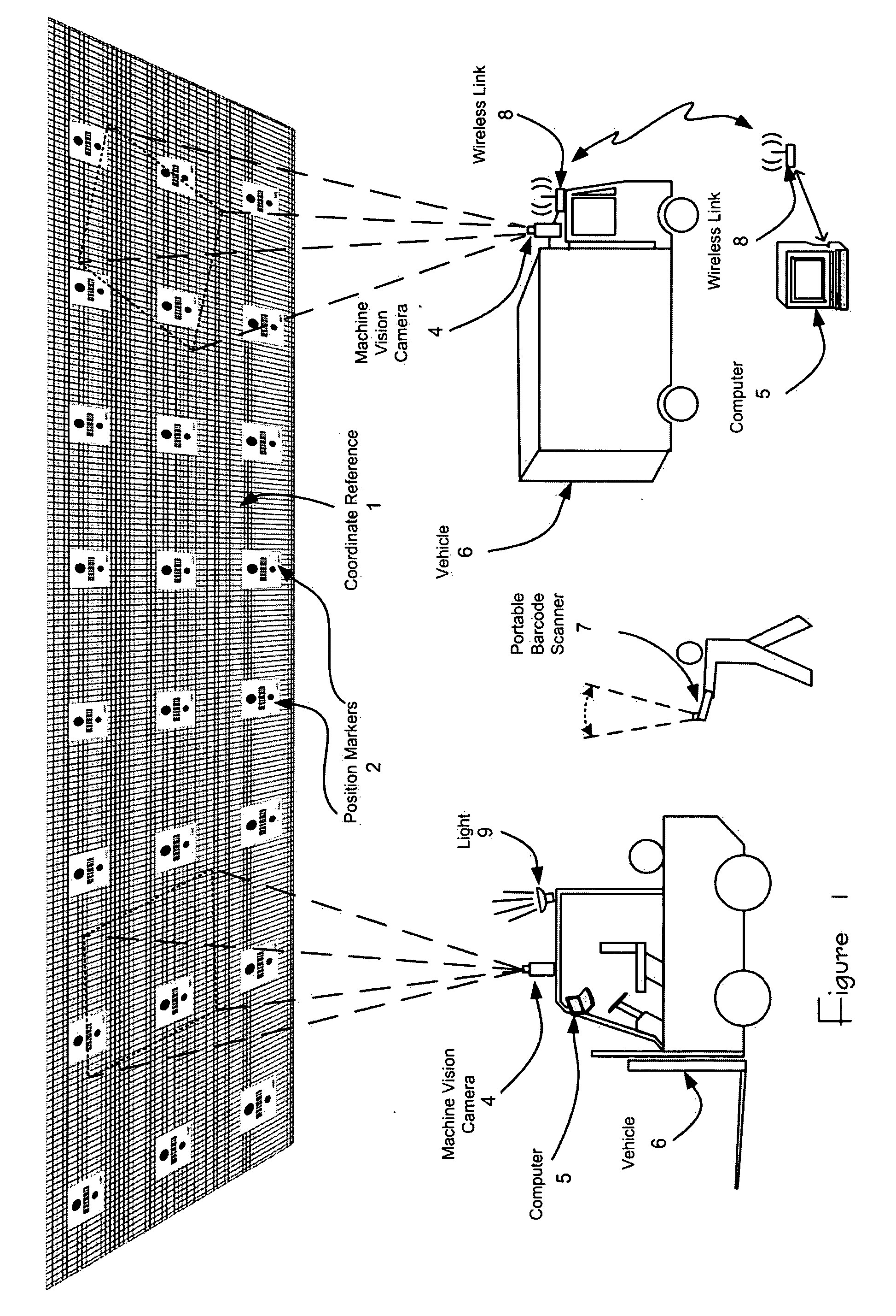Method and apparatus for determining position and rotational orientation of an object
